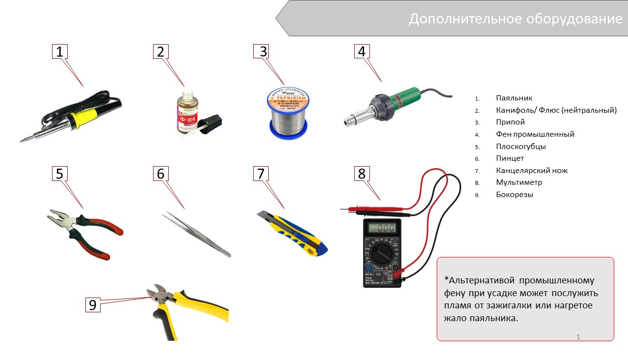Дополнительное оборудование