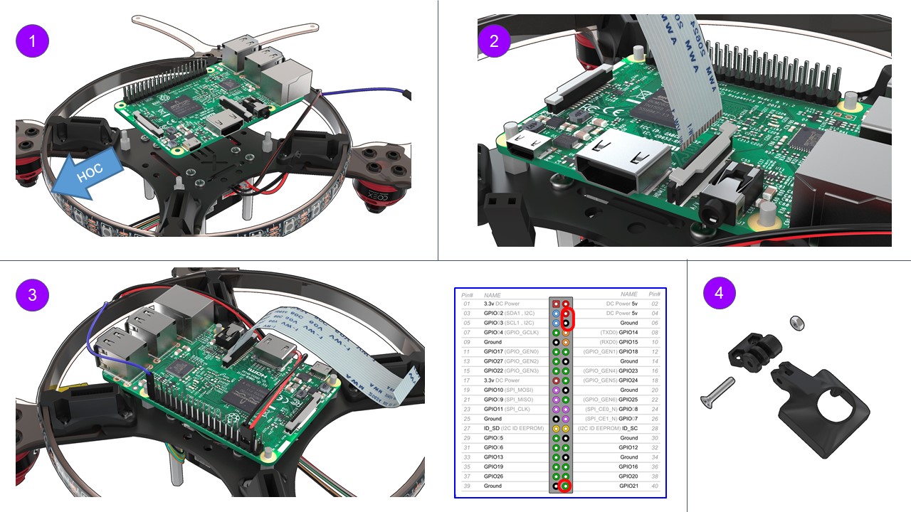 Installation of Raspberry Pi Model B