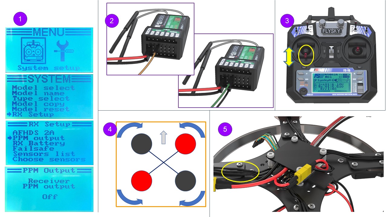 Checking the motors rotation direction