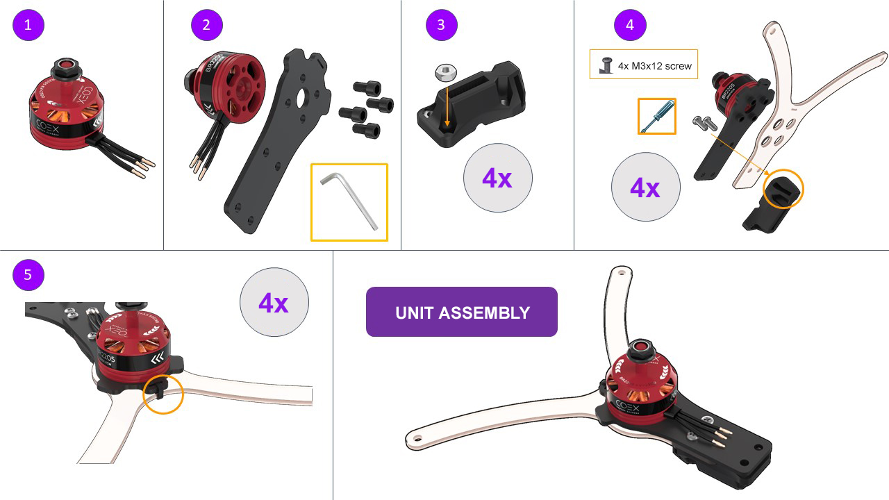 Preparation of motors