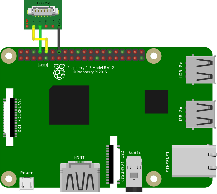 UART connection via TELEM2
